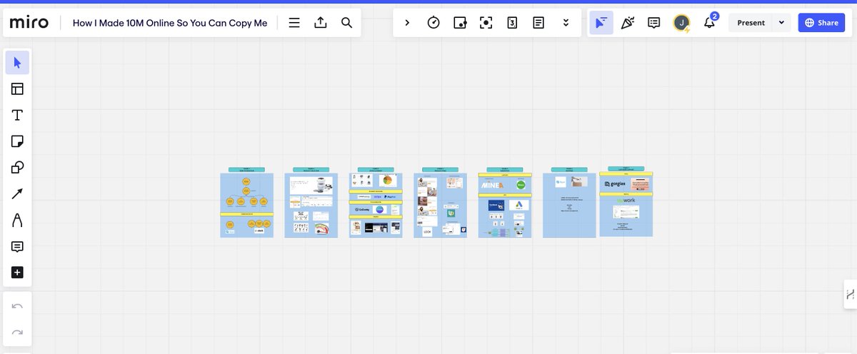 I have managed to generate $10.000.000 with selling products online without ever touching them! 🤣💀

I made a full tutorial video where I reveal the whole blueprint and a step-by-step action plan.

Simply like &amp; retweet this post, comment "blueprint" and I'll DM it to you