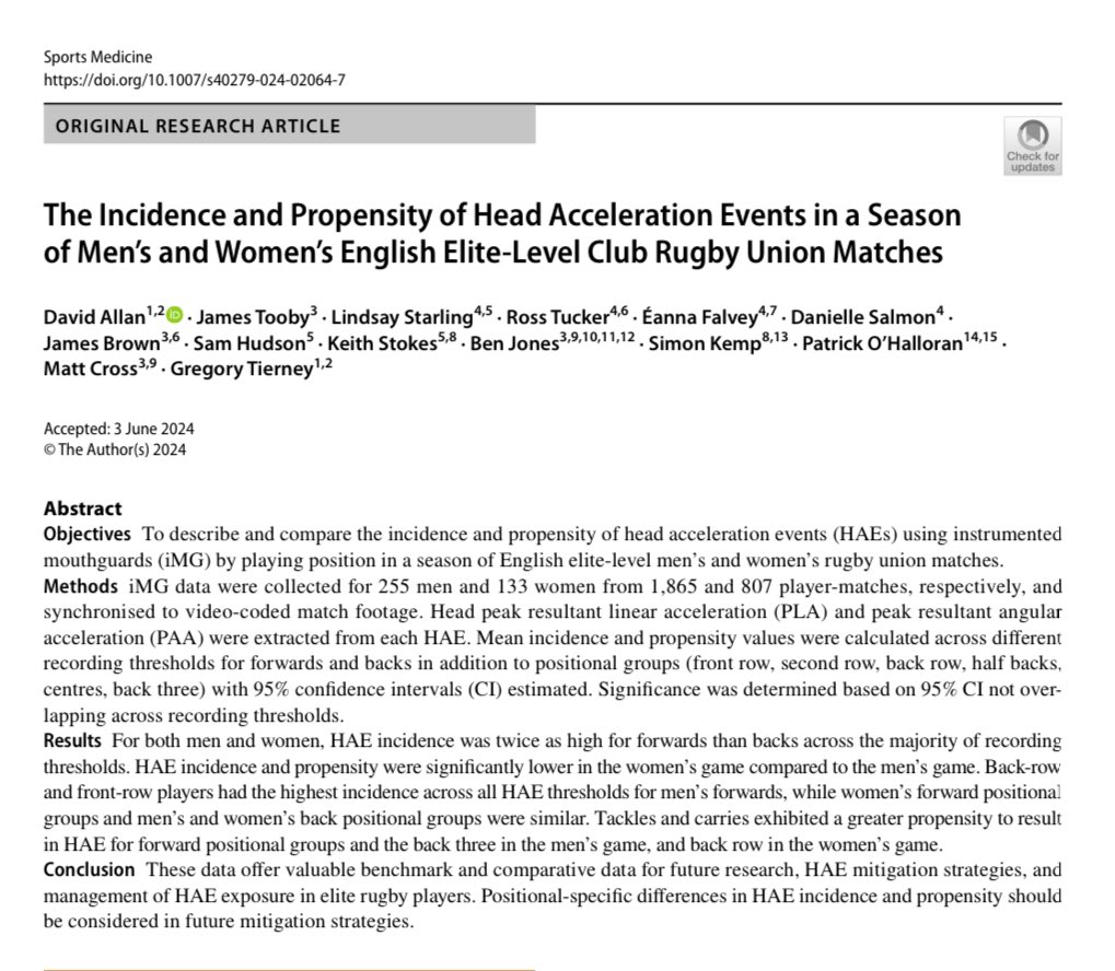 School of Sport & Exercise Science (@ulsterschsport) on Twitter photo 🚨 NEW PUBLICATION 🚨
Congrats RA <a href="/DrDAllanBiomech/">Dr David Allan</a>, Dr Greg Tierney et al on their recent publication working with <a href="/WorldRugby/">World Rugby</a> & <a href="/RFU/">Rugby Football Union</a> reporting The Incidence & Propensity of #HeadAccelerationEvents in a Season of Men's & Women's English Elite-Level Club Rugby
Union Matches🏉🧠 🚨 NEW PUBLICATION 🚨
Congrats RA <a href="/DrDAllanBiomech/">Dr David Allan</a>, Dr Greg Tierney et al on their recent publication working with <a href="/WorldRugby/">World Rugby</a> & <a href="/RFU/">Rugby Football Union</a> reporting The Incidence & Propensity of #HeadAccelerationEvents in a Season of Men's & Women's English Elite-Level Club Rugby
Union Matches🏉🧠