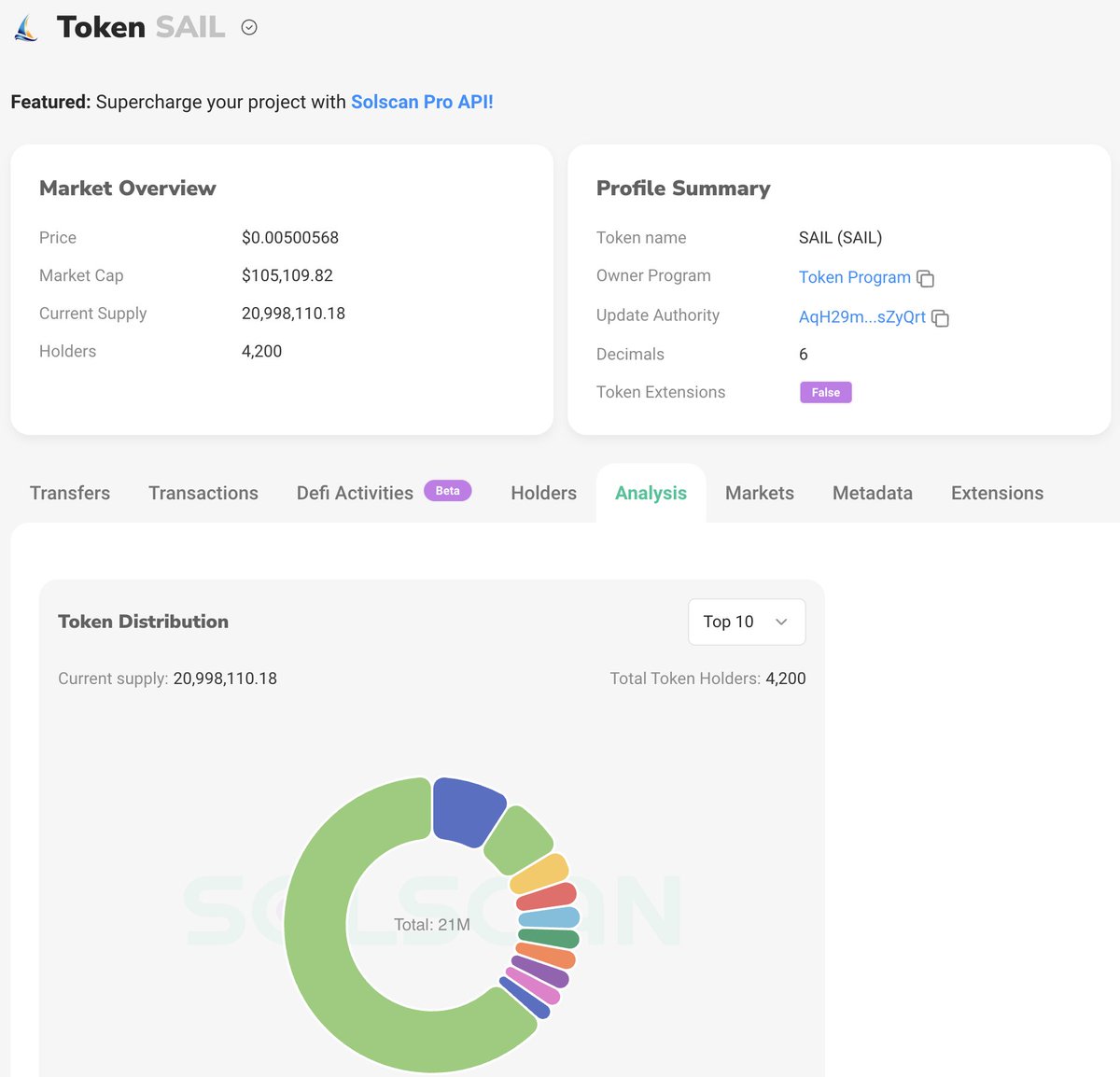 $SAIL #SAIL is listed on <a href="/JupiterExchange/">Jupiter</a> in the strict list since launch (2021) thanks to <a href="/JupiterExchange/">Jupiter</a> team, as the first CTO OG token on #solana we appreciate ⛵️👍

We just reached 4,200 holders, amazing ⛵️💪

ca : 6kwTqmdQkJd8qRr9RjSnUX9XJ24RmJRSrU1rsragP97Y

#Solana #SOL