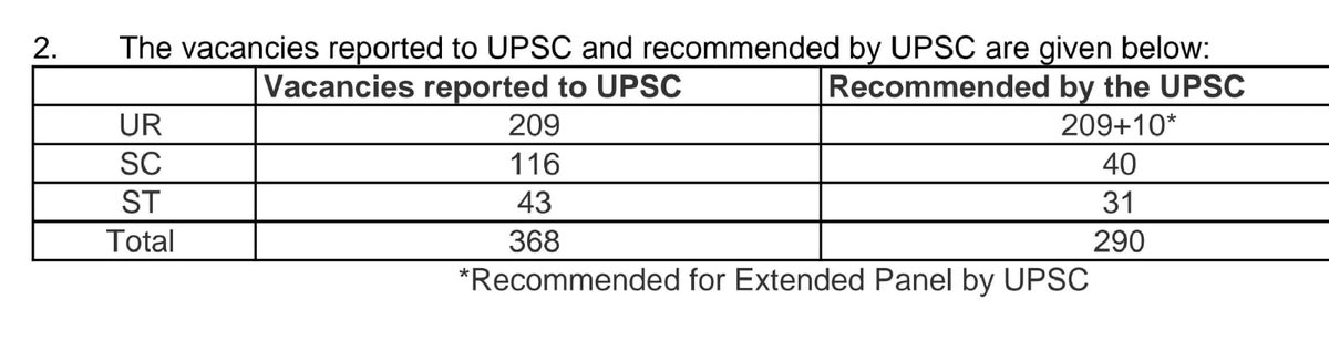 Amit Kumar tweet media