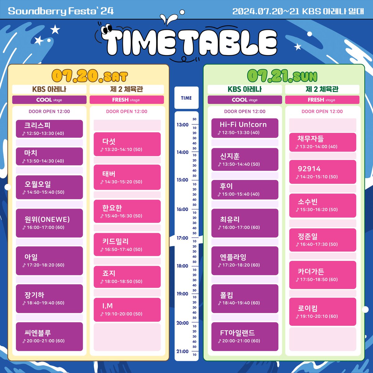 soundberryfesta's tweet photo. [Soundberry Festa’ 24]
 
사운드베리 페스타 타임테이블을 공개합니다! 

초록빛 가득한 우리의 여름, 가장 시원한 음악과 함께 달콤한 낭만을 즐겨보세요. 

청량 가득한 음악이 모여있는 이곳 
사운드베리에서 만나요! 🍭💙

*리그램 이벤트는 인스타그램에서만 진행됩니다. https://t.co/T6h5sSWt3Z