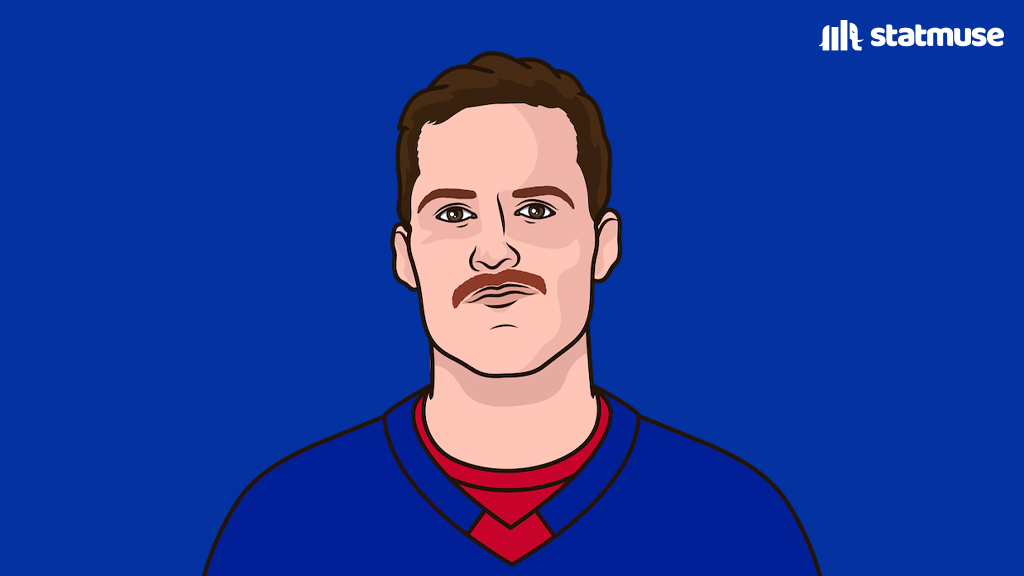 StatMuse Hockey tweet media