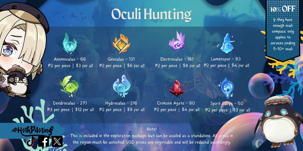 HotHPiloting's tweet photo. Admin Freminet 🫶's Oculi Hunting!
#genshinpilot #genshinpilotingservice #genshintwt #GenshinImpact #genshin https://t.co/SIfnZEWJT4