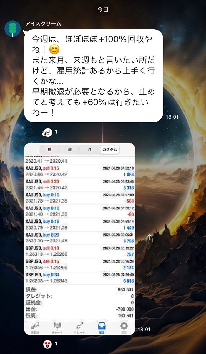 GOLD_EA_shien's tweet photo. 今週の利益報告が入りました！
今週の豪炎での利率は、ほぼ+100%！
素晴らしい！！

気になる紫炎・豪炎のオプチャは
⬇️コチラ⬇️
https://t.co/Y7ohvQT8Nu

#Bitcoin #BTC
GOLDEA/FX/副業/投資/BTC https://t.co/zWh325XYIP