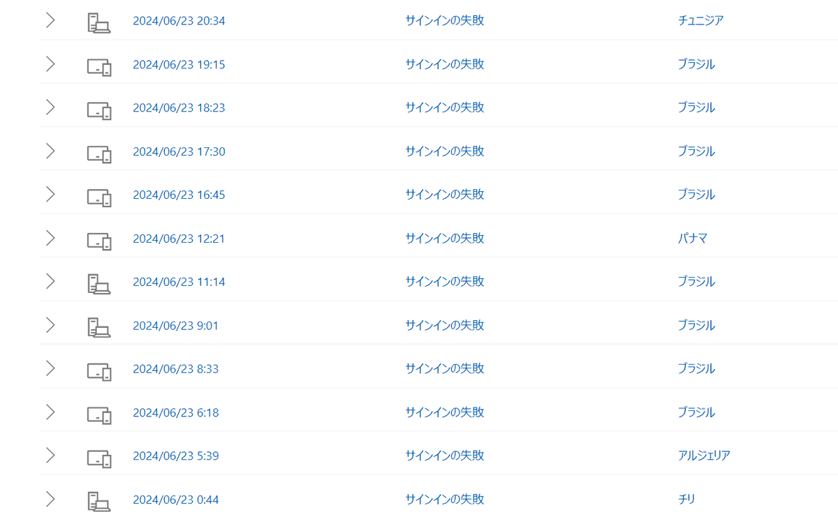 soso0programmer's tweet photo. Microsoftのサインイン履歴見たけど、これニコニコ関係なく日常的にアクセスされてる気がする https://t.co/h8ocHrb0ng