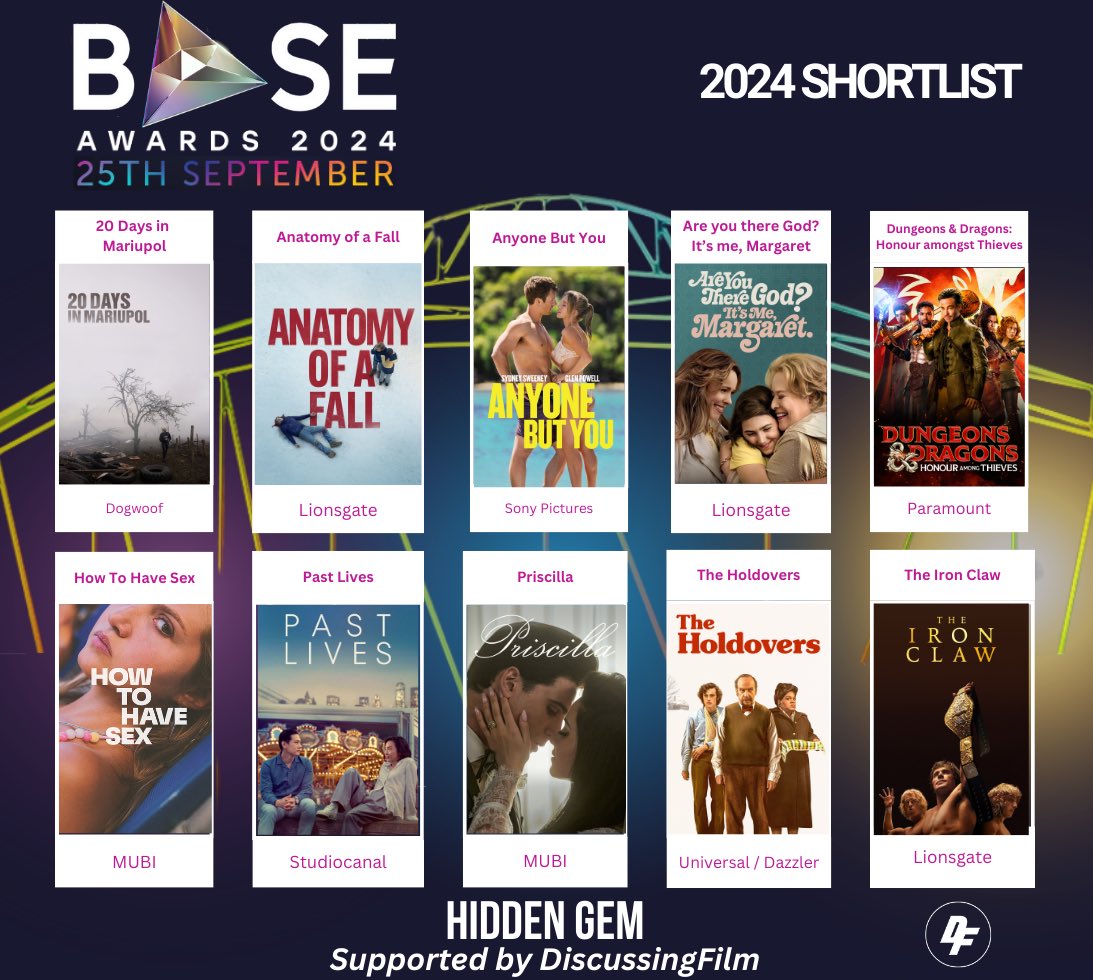 We are excited to announce the 2024 BASE Award Shortlist for Hidden Gem, chosen by you. 

Hidden Gem celebrates a standout title across Home Entertainment that is beloved by audiences irrespective of sales.

Vote for your favourite here: bit.ly/3YBId59
