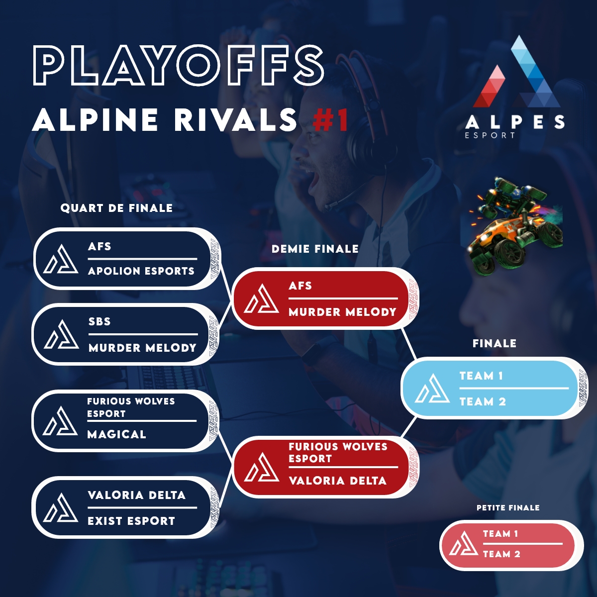 🚀 Demi-finale  ! 📷  
🔜 À suivre :1ᵉʳr match des demie  finale - furious wolves Esport vs Valoria Delta🔥
 #Esports #Twitch #Gaming #AlpesEsport