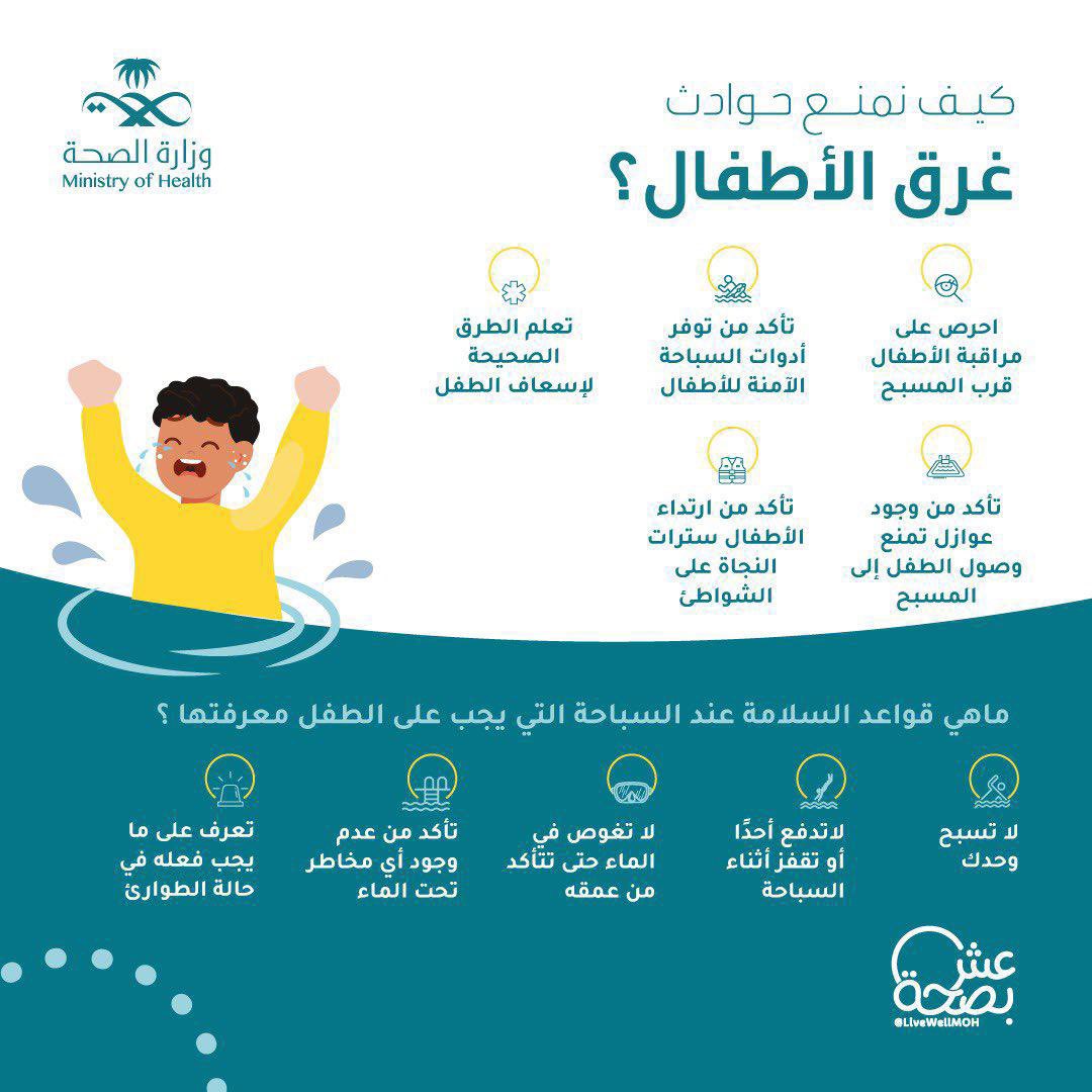 الصورة