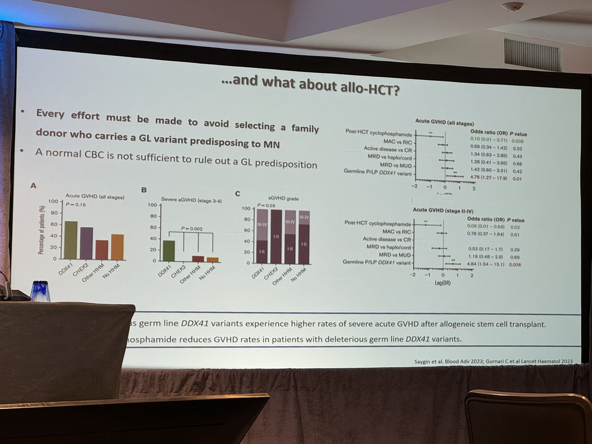 Emma M. Groarke (@emmamgroarke) on Twitter photo Very nice talk from <a href="/CarmeloGurnari/">Carmelo Gurnari</a> highlighting germline predisposition to MDS/AML due to #DDX41 variants at #iwMDS24. Very nice talk from <a href="/CarmeloGurnari/">Carmelo Gurnari</a> highlighting germline predisposition to MDS/AML due to #DDX41 variants at #iwMDS24.