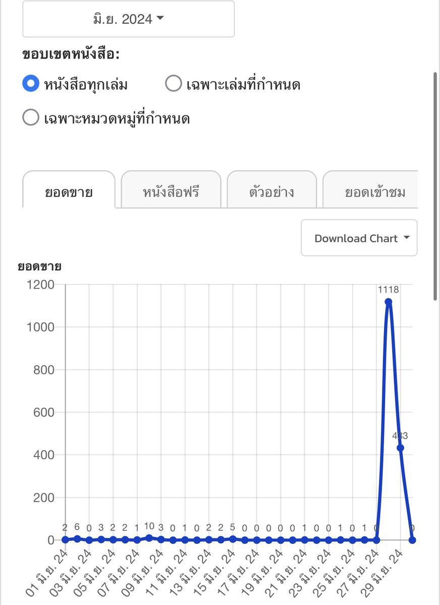 🔥เมซัง⚡ tweet media
