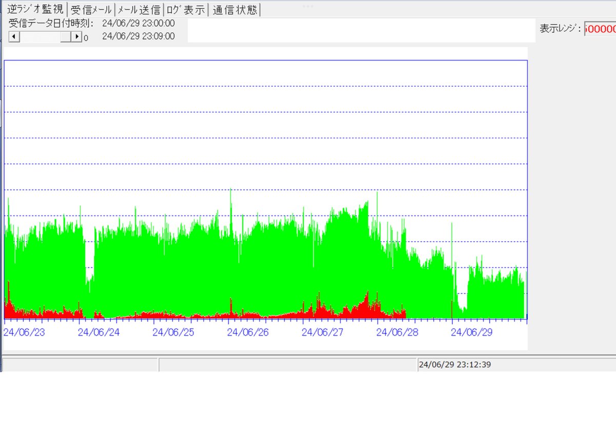 Tweet image