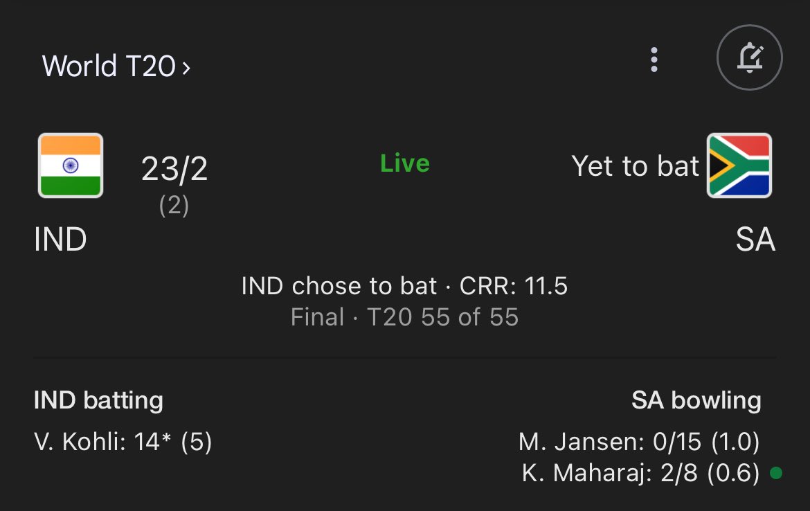 #FINAL Match #INDvSA