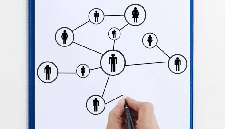 QcodCarlo's tweet image. Cada responsabilidade, com sua devida importância.