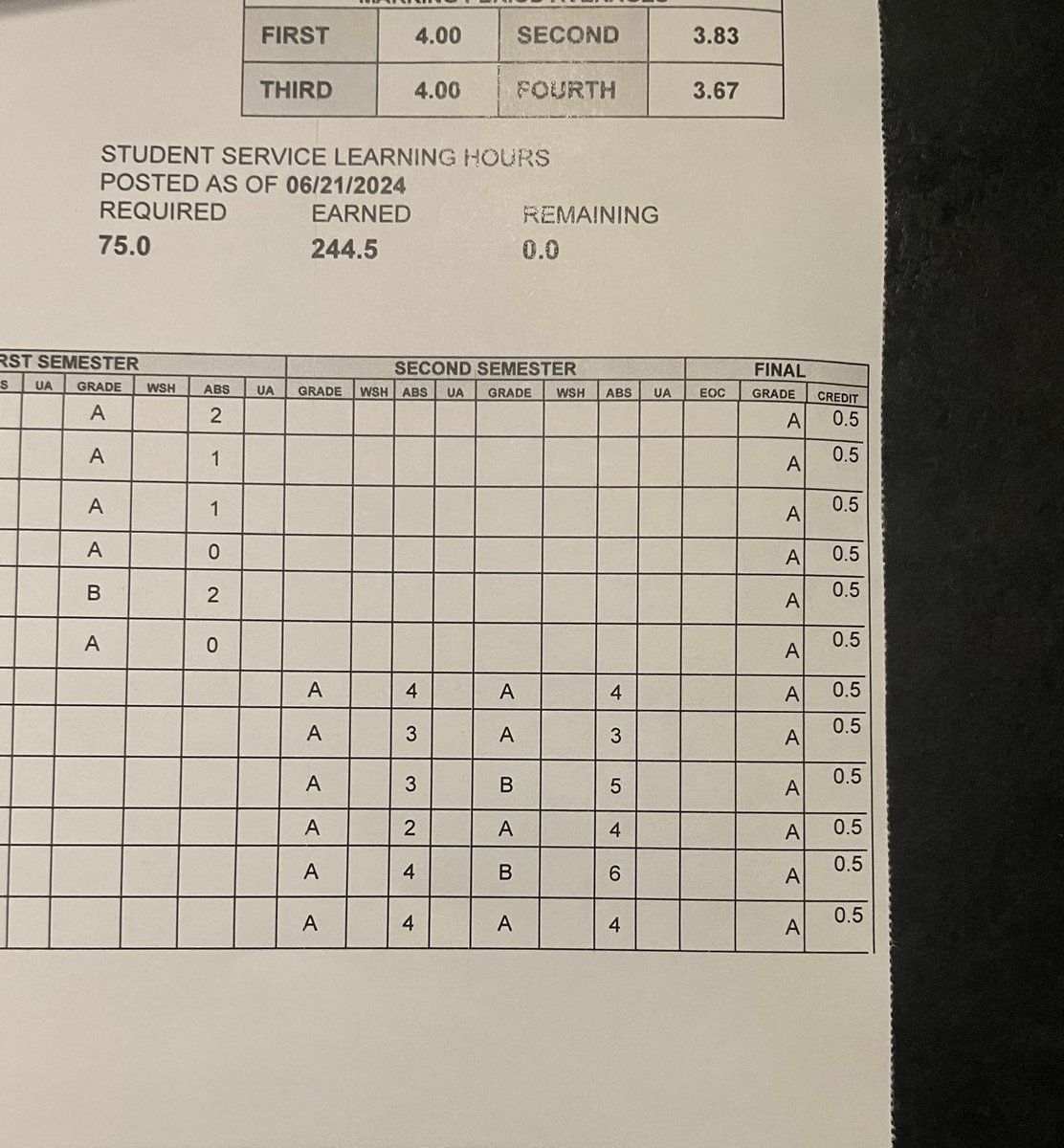 Kage Tupa tweet media