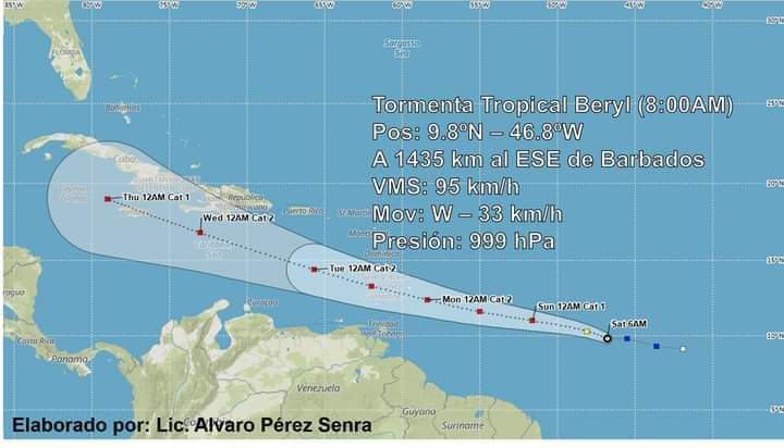 mariofsabines's tweet photo. 🚨29/06/2024 9:15AM
🌀 La Tormenta Tropical Beryl se ha intensificado durante la noche y madrugada y ahora posee vientos máximos sostenidos de 95 km/h.
Tomemos precauciones para minimizar daños.

#MatanzasdeGironal26 
#MatancerosEnVictoria #Matanzas https://t.co/TWQUCi12Fs