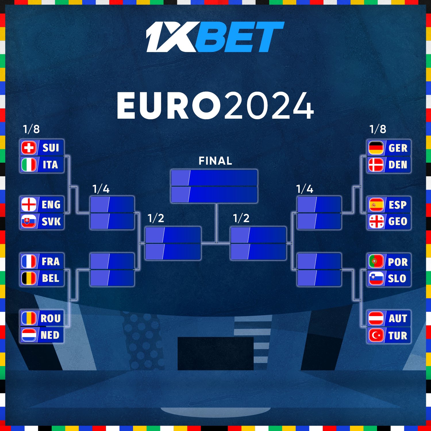 1XBET Zambia on X Playoffs Kick Off Today 🏆 The group stage of Euro