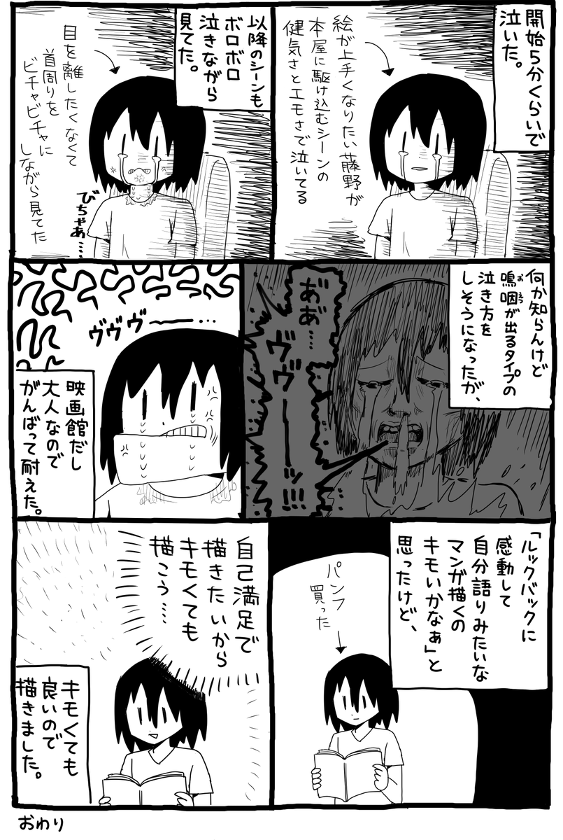 日記です。ルックバックを見ました。