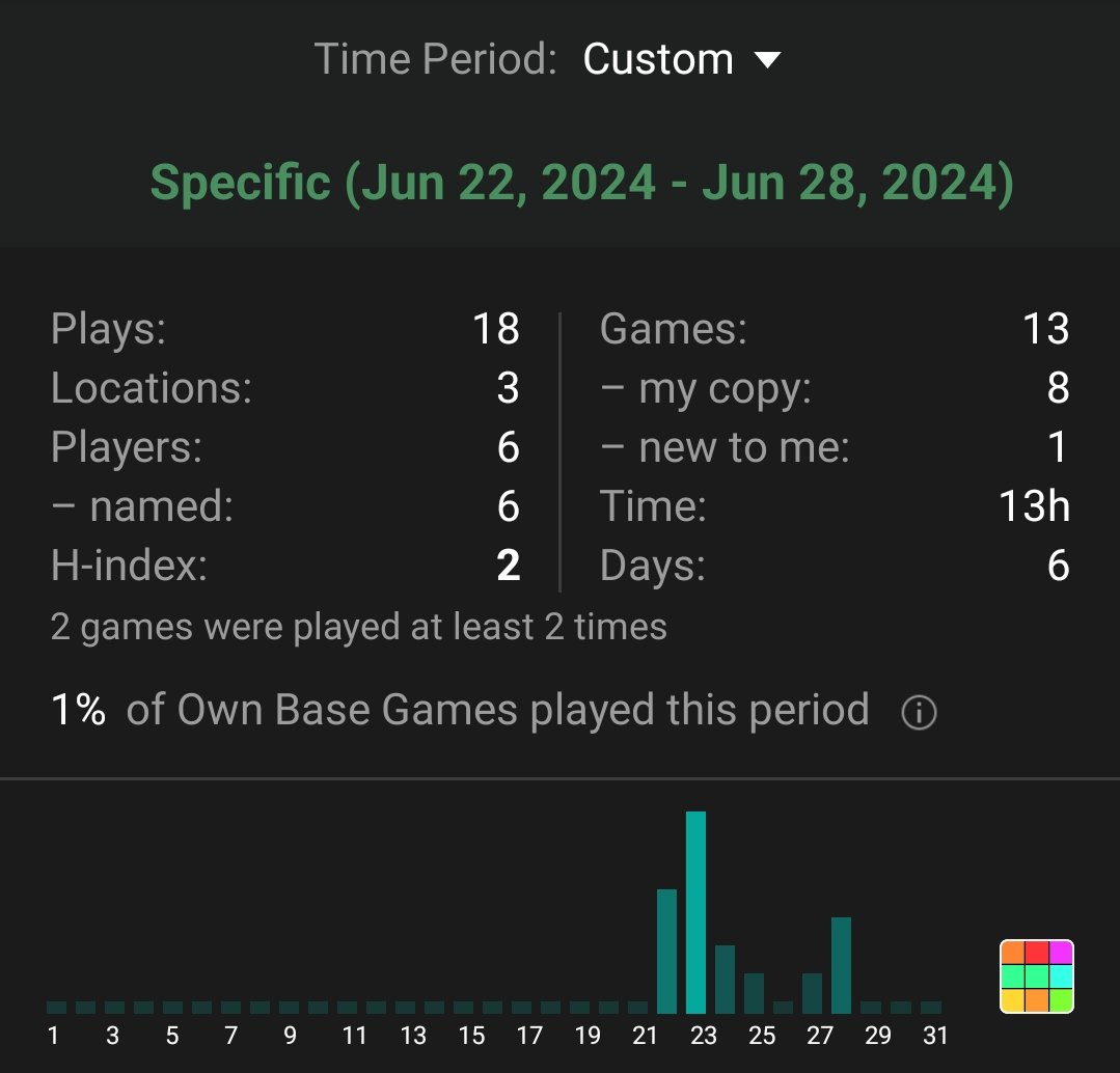 Sir Thecos tweet media