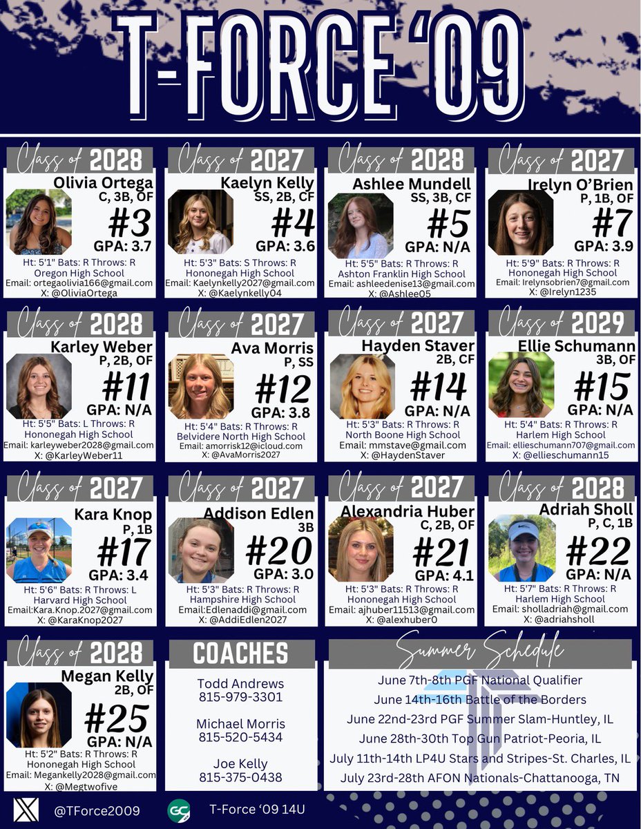 TForce 09 (@tforce2009) on Twitter photo #TForce ladies are ready for Saturdays games in Peoria, IL. <a href="/OliviaOrtega/">Olivia Ortega</a> <a href="/kaelynkelly04/">Kaelyn Kelly</a> <a href="/Ashlee05_/">Ashlee Mundell</a> <a href="/irelyn1235/">Irelyn O’Brien</a> <a href="/KarleyWeber11/">Karley Weber</a> <a href="/AvaMorris2027/">Ava Morris</a> <a href="/HaydenStaver/">Hayden Staver</a> <a href="/ellieschumann15/">Ellie schumann</a> <a href="/KaraKnop2027/">Kara Knop</a> <a href="/AddiEdlen2027/">Addi Edlen</a> <a href="/alexhuber0/">Alex Huber</a> <a href="/adriahsholl/">Adriah Sholl 2028</a> <a href="/Megtwofive/">Megan Kelly</a> <a href="/NIUSoftball/">NIU Softball</a> <a href="/BHCSoftball/">Black Hawk College Softball</a> <a href="/RVC_Softball/">Rock Valley College Softball</a> #TForce ladies are ready for Saturdays games in Peoria, IL. <a href="/OliviaOrtega/">Olivia Ortega</a> <a href="/kaelynkelly04/">Kaelyn Kelly</a> <a href="/Ashlee05_/">Ashlee Mundell</a> <a href="/irelyn1235/">Irelyn O’Brien</a> <a href="/KarleyWeber11/">Karley Weber</a> <a href="/AvaMorris2027/">Ava Morris</a> <a href="/HaydenStaver/">Hayden Staver</a> <a href="/ellieschumann15/">Ellie schumann</a> <a href="/KaraKnop2027/">Kara Knop</a> <a href="/AddiEdlen2027/">Addi Edlen</a> <a href="/alexhuber0/">Alex Huber</a> <a href="/adriahsholl/">Adriah Sholl 2028</a> <a href="/Megtwofive/">Megan Kelly</a> <a href="/NIUSoftball/">NIU Softball</a> <a href="/BHCSoftball/">Black Hawk College Softball</a> <a href="/RVC_Softball/">Rock Valley College Softball</a>
