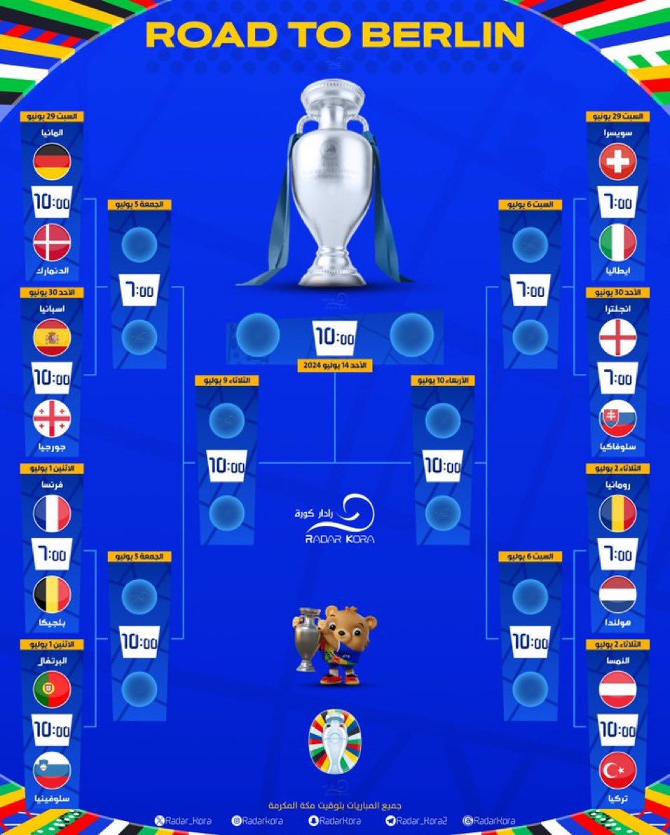 أتوقع البطولة يا إنجلترا أو بلجيكا #اليورو