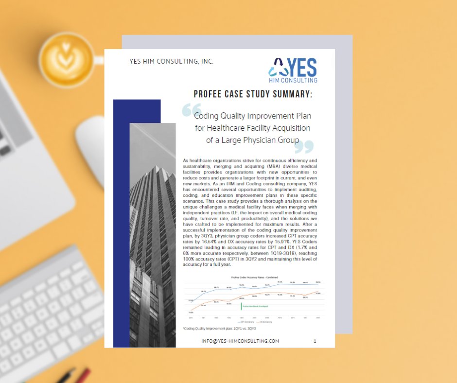 YesHIMconsult's tweet photo. Struggling with merging medical practices? Our Coding Quality Improvement Plan increased coding accuracy by 17% and achieved 0% coder turnover! 🚀 Discover more here: https://t.co/xX98MnDnwt

#YESHIMConsulting #HealthcareMergers #MedicalCoding #CaseStudy #ProFeeCoding https://t.co/YWYFqeQhXW