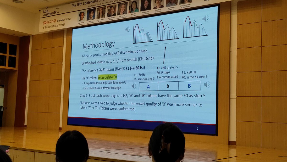 AlbertAviad's tweet photo. #LabPhon19 totally exceeded my expectations!
Lots of great presentations spread throughout diverse sessions with super rich content.
It was a mind blowing and humbling experience in one of my absolute favorite places on earth one.
Nice! 🤩🤯 https://t.co/Jn48wcyIEy
