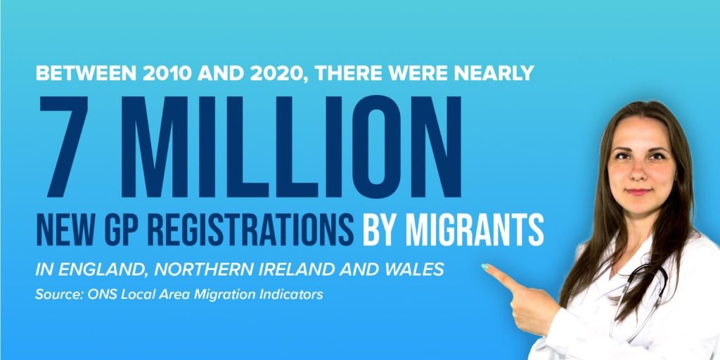Abuse of our NHS by foreigners who have no right to treatment, costing us £billions, continues. Many followers have contacted to confirm widespread abuse, read &amp; weep. 

"Hi, I've seen you post regarding the NHS. I work for the NHS as a clinical co-ordinator waiting list &amp; I can