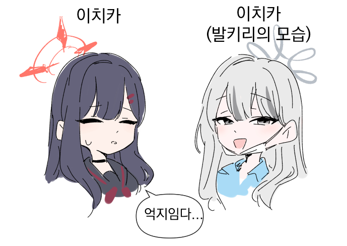 리전폼Translate post