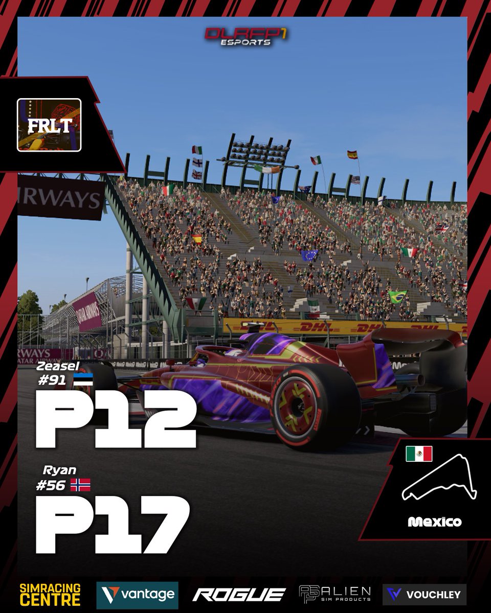 [FRLT - Tier 1 - Season 2 - Round 2 - Mexico]

Another difficult race for our drivers in FRLT this week, with both driver finishing outside of the points.