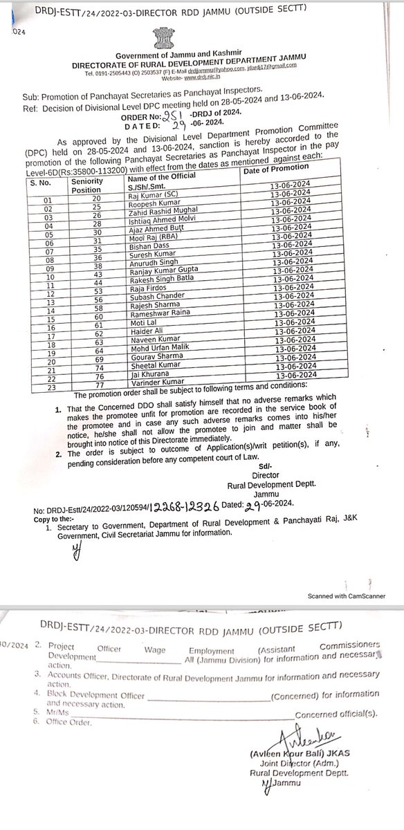 Congratulation to Roopesh ji, my teachers Zahid Rashid Mughal, Ishtaq Molvi, Ajaiz Butt, Subash Ji for their long pending promotion as Pyt Inspectors. You all are gems &amp; deserve this promotion way back. Well done <a href="/listenshahid/">Shahid Choudhary</a> sb for delivering the justice to all of them