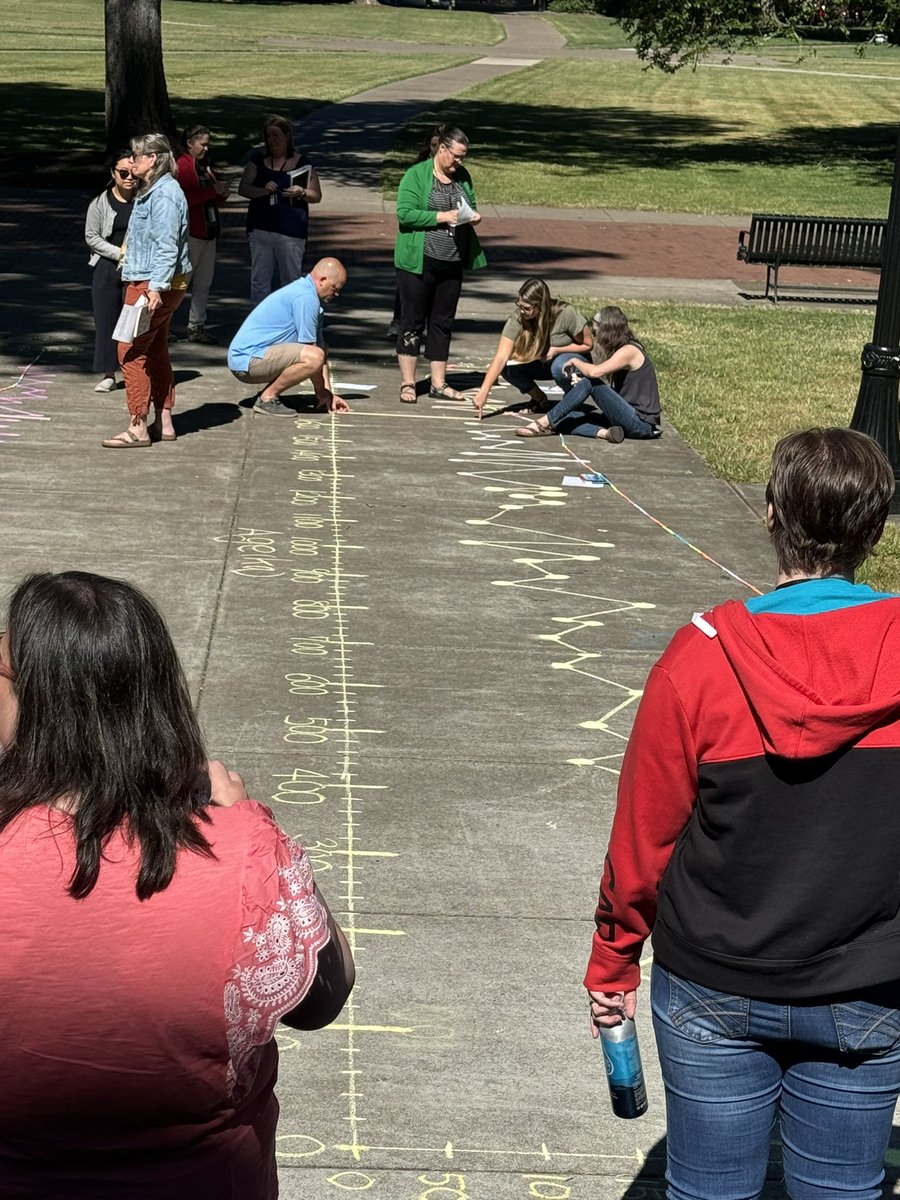 AmandaM72513's tweet image. #ProjectIce CO2 &amp;amp; Oxygen isotopes outdoor graphing activity.
