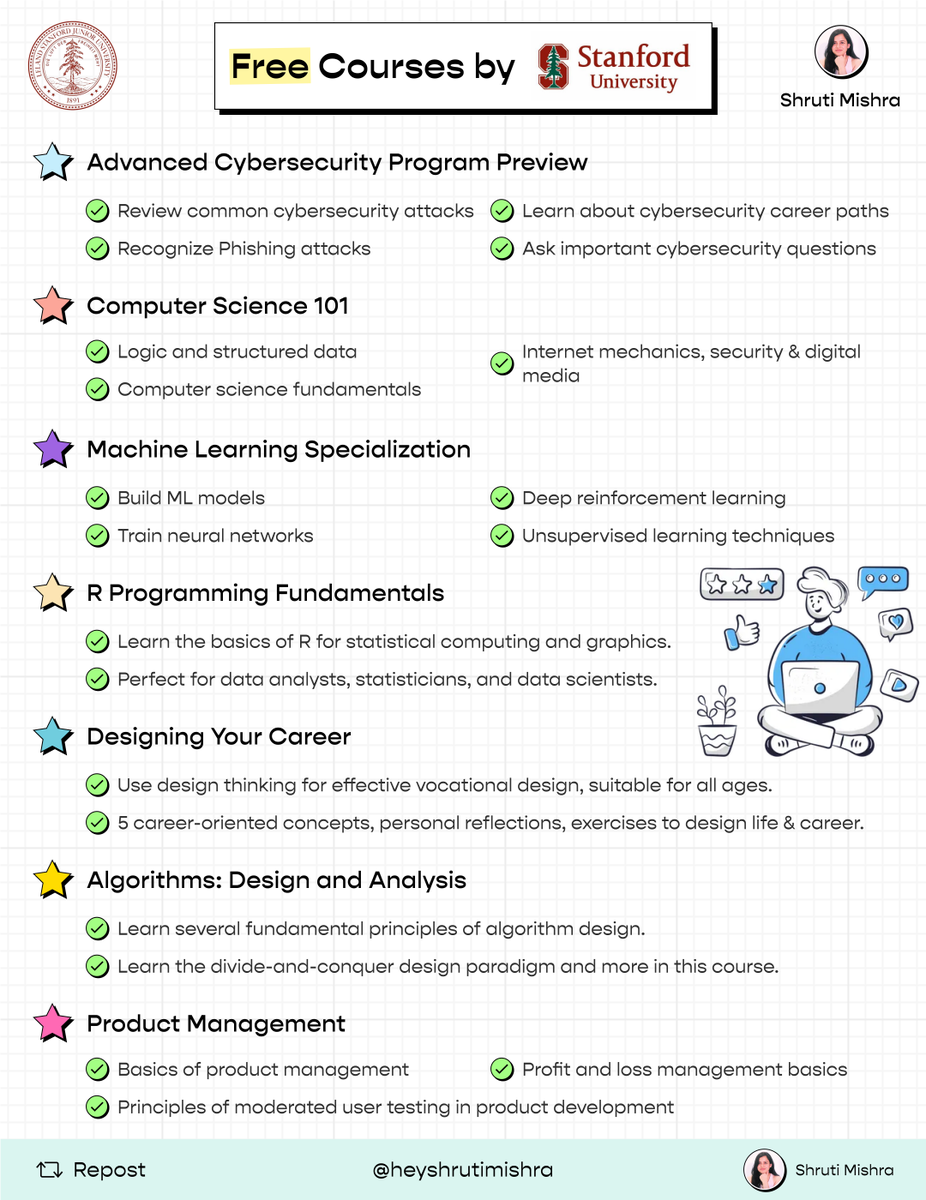 heyshrutimishra's tweet photo. Stanford University released FREE online courses.

Here are 7 courses you cannot afford to miss: https://t.co/1difPs4LnP