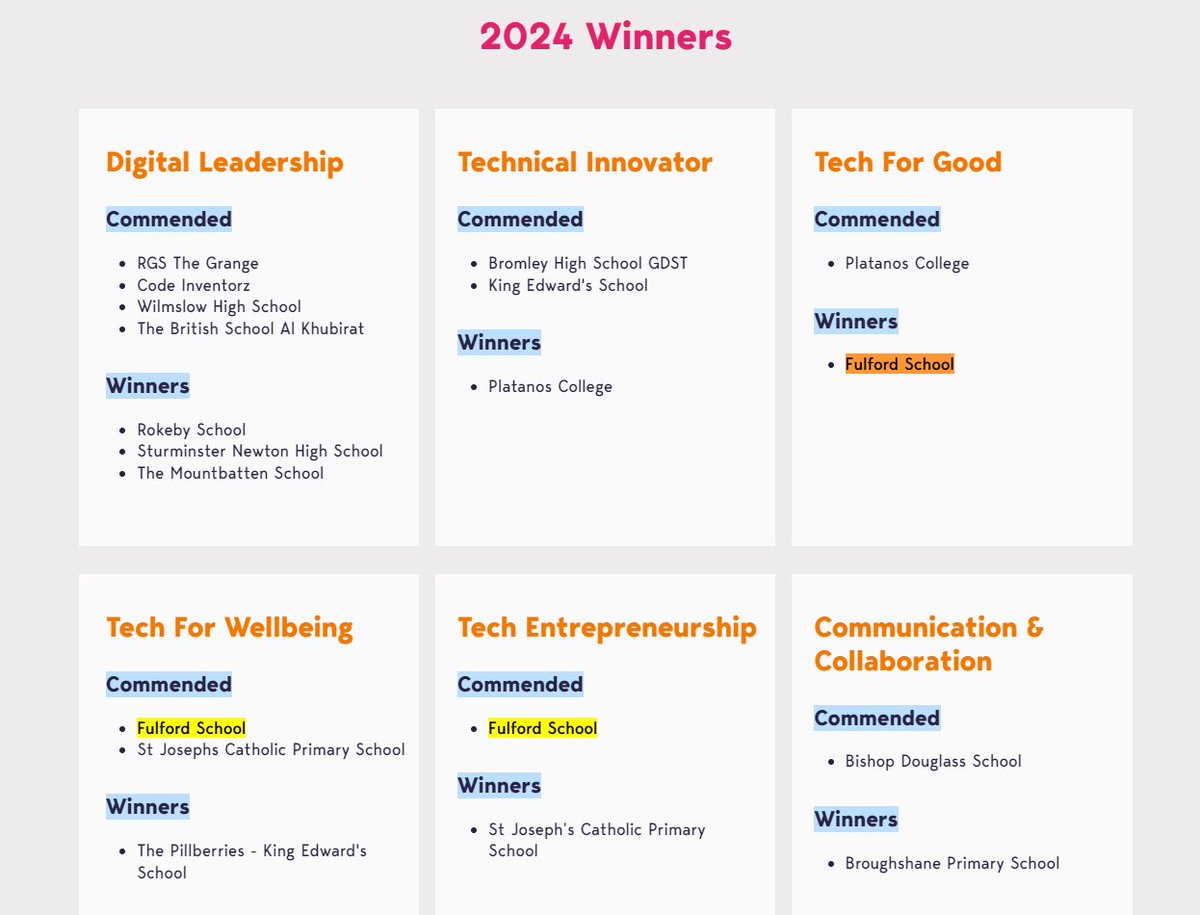 Pete Dring (@pddring) on Twitter photo Really proud of our <a href="/fulfordschool/">Fulf☀️rd School</a> #Computing students for their hard work and creativity and leadership skills.
Competitions and awards like the Digit<All> CODE Awards are such a great opportunity to see how they can use their tech skills to make the world a better place 👩🏻💻🌍🧑🏾💻 Really proud of our <a href="/fulfordschool/">Fulf☀️rd School</a> #Computing students for their hard work and creativity and leadership skills.
Competitions and awards like the Digit<All> CODE Awards are such a great opportunity to see how they can use their tech skills to make the world a better place 👩🏻💻🌍🧑🏾💻