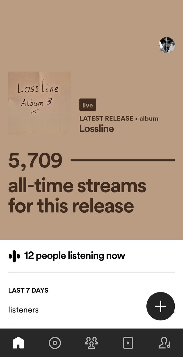 12 people listening at once is mad. Blown away.

open.spotify.com/album/5buH0ev0…