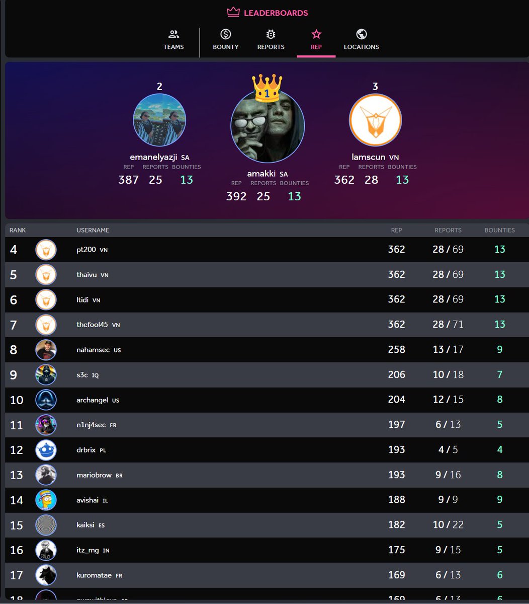 Abdulrahman Makki | عبدالرحمن مكي tweet media