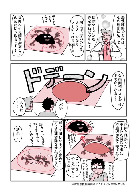 (5/5) 