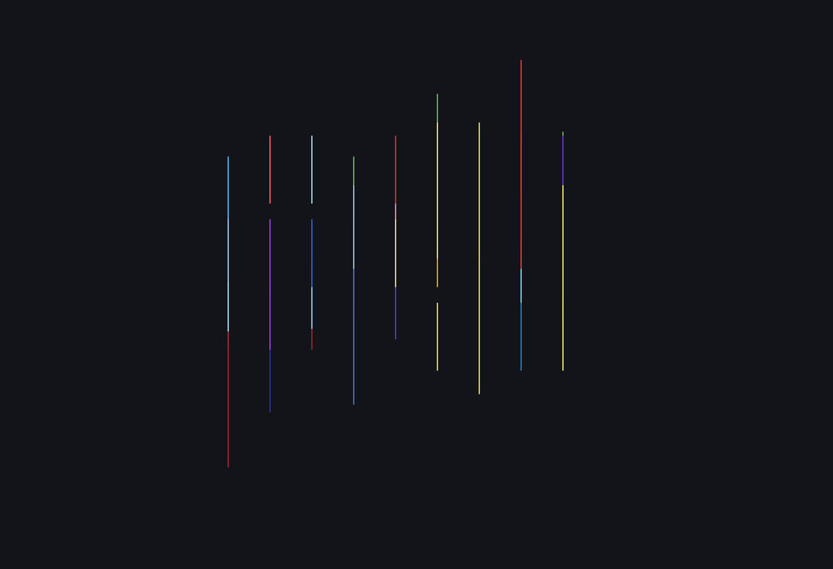B0necast's tweet image. Gm, fam 🌞
My (colored) Trademark #961 using #Framework by @lukeweaver_eth