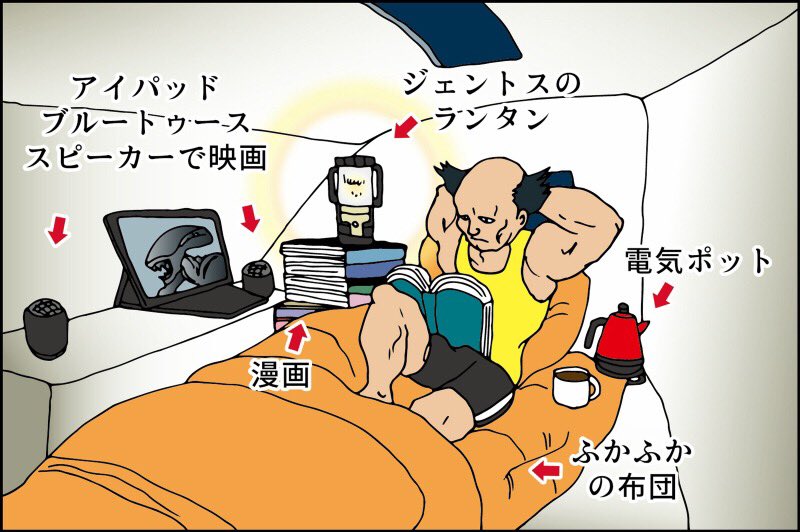 キャビンの上↑この部分ですね!暑いでしょうね〜。゜(゜'Д`゜)゜。 