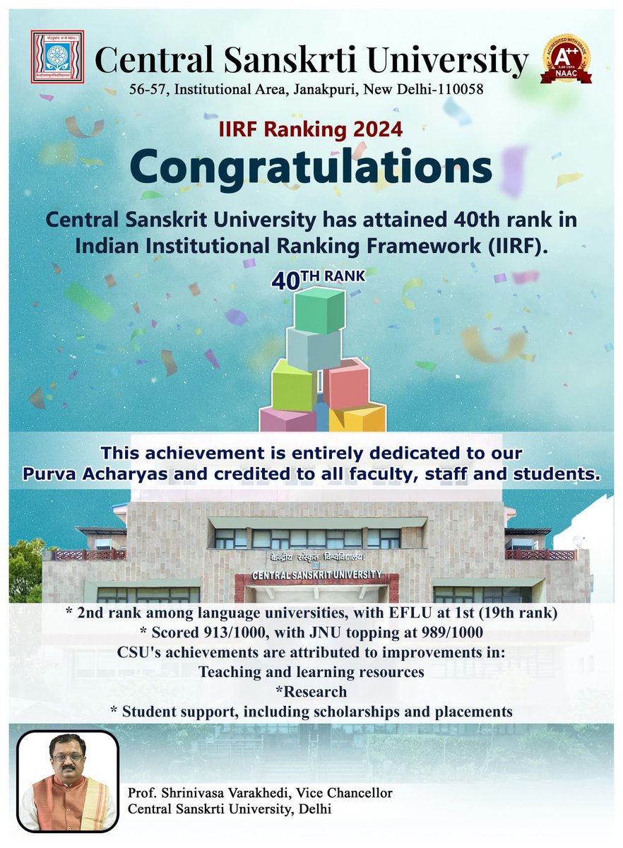 केंद्रीय संस्कृत विश्वविद्यालय के लिए अत्यंत गौरव  का पल।
<a href="/CentralSanskrit/">CENTRAL SANSKRIT UNIVERSITY</a> 
<a href="/_NSSIndia/">NSS India</a> 
<a href="/NssrdD/">NSS Regional Directorate Delhi</a>