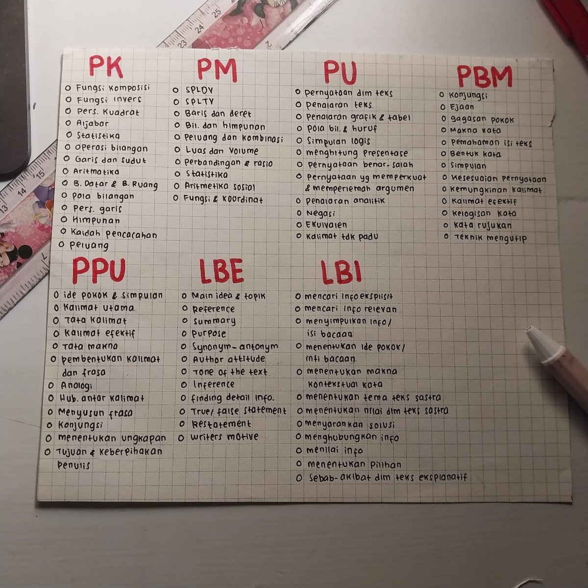 akt 25/26, yg mau dapet info lebih lanjut, bisa pantengin akunku yaw...