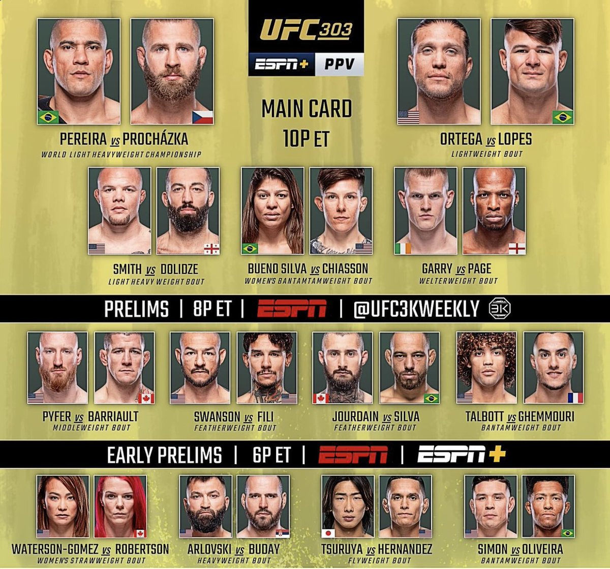 Mi menú de MMA para hoy como buen demente, dejo la información que tengo de donde ver los eventos y las horas:

◾️Campeonato de España Amateur MMA 
◾️TOTAL MMA GRAN CANARIA
◾️ WAR MMA 2
◾️ UFC 303