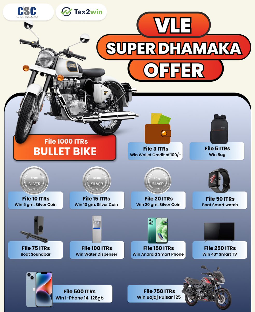 CSCegov_'s tweet photo. VLE Super Dhamaka Offer...
File ITR for FY 2023-24 & WIN Exciting Prizes.
Contest Valid till 29th July, 2024...
For any queries, call us at 14599 or write to helpdesk@csc.gov.in
#IncomeTax #FinancialInclusion #ITRFiling #CSC #Tax2Win #CSCFinance #DigitalIndia #VLEDhamakaOffer https://t.co/hgZrlDefCg