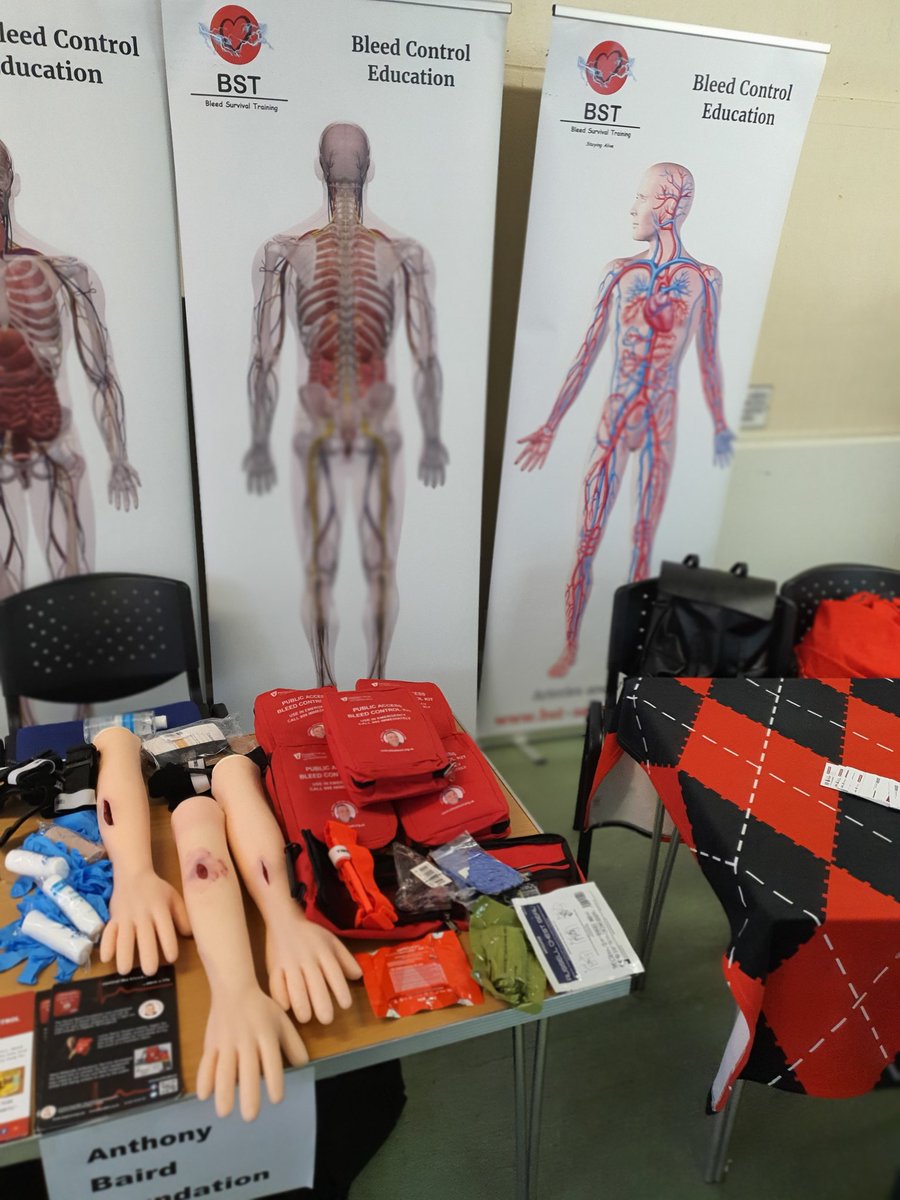 Bleed Survival Training tweet media