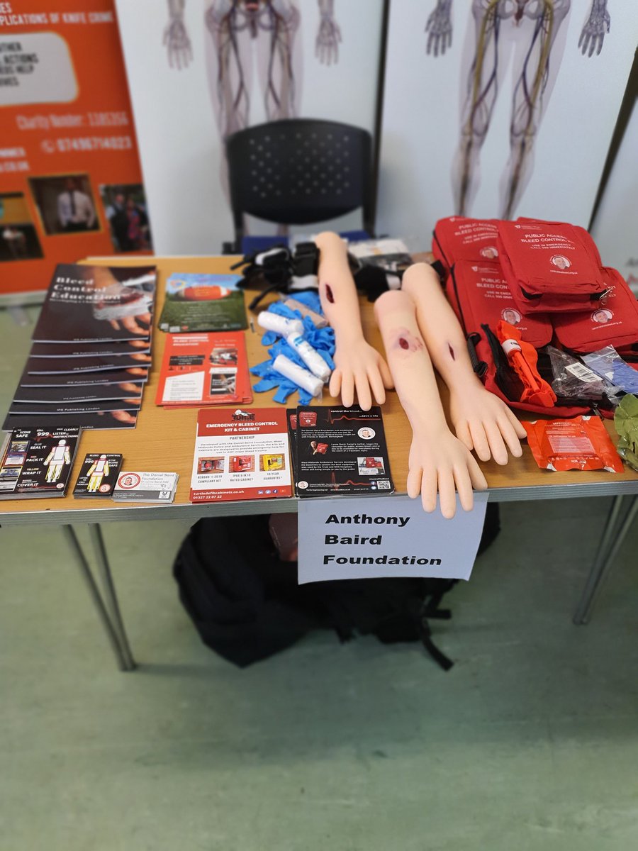 Bleed Survival Training tweet media