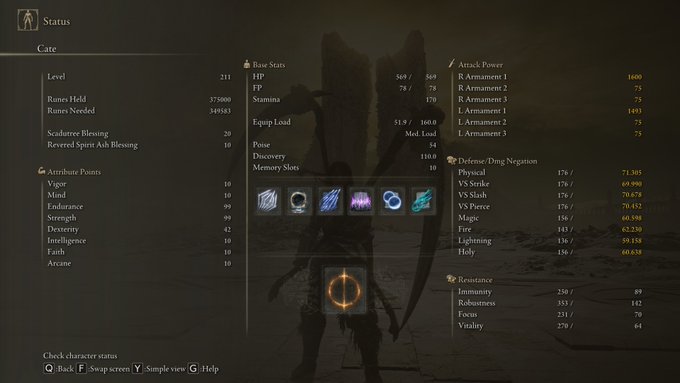Grim - 3 pic. Just beat the DLC, idk what you guys are on about with it being too hard but ggs https://t.co/v3cd0HExUb