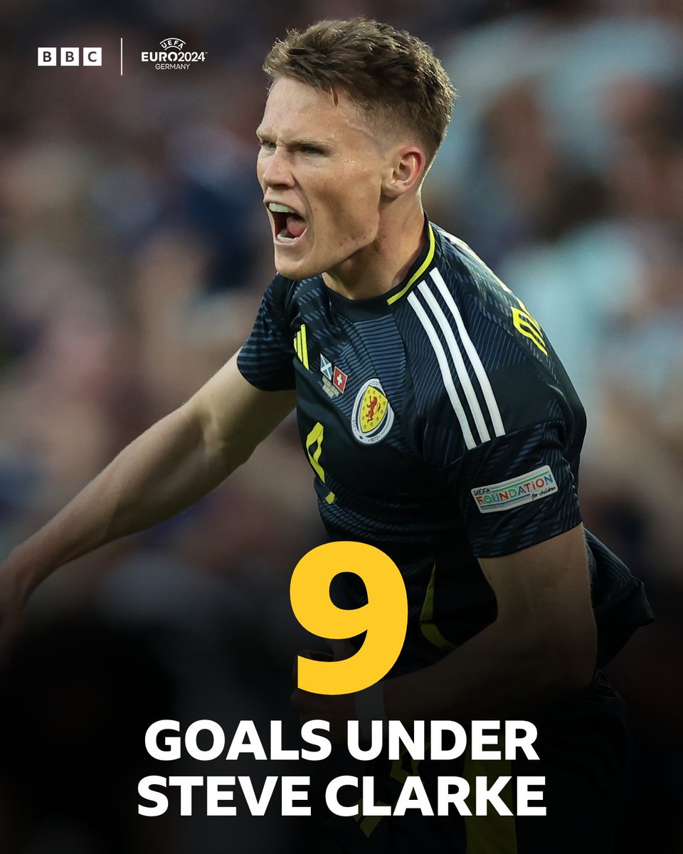 Marcuse94820088's tweet image. Scott McTominay has scored nine goals for Scotland under Steve Clarke 🔥Only John McGinn (18) has netted more 🎯#Euro2024 #SCOSWI