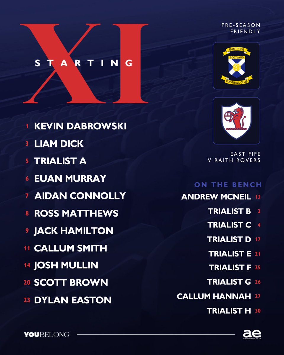 Raith Rovers Football Club tweet media