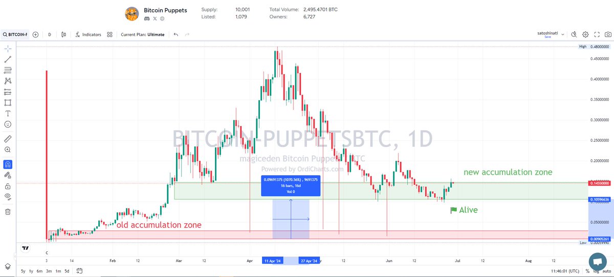 Satoshinati tweet media