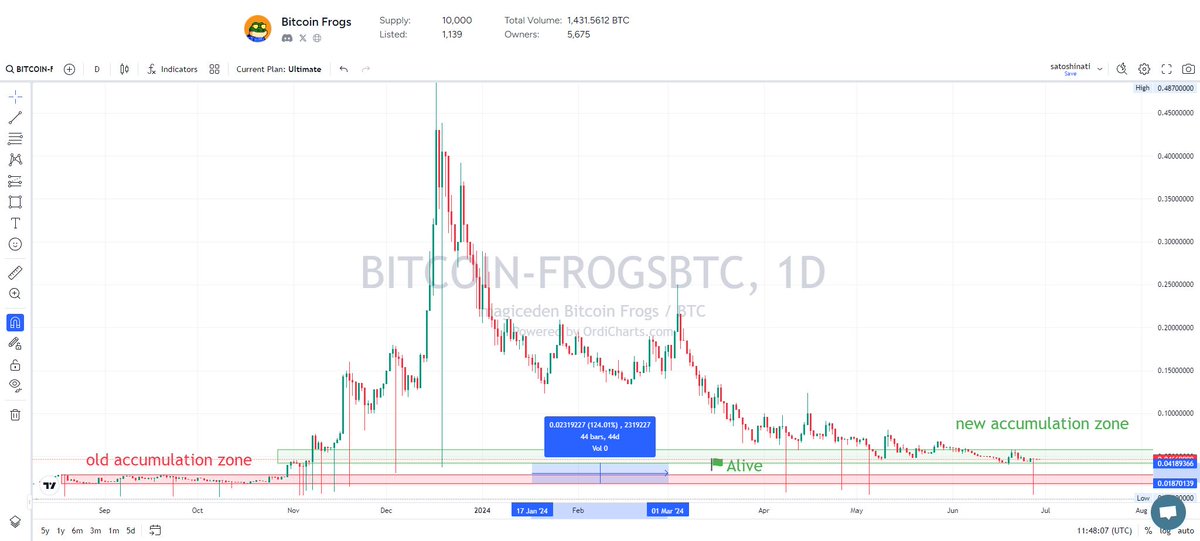 Satoshinati tweet media