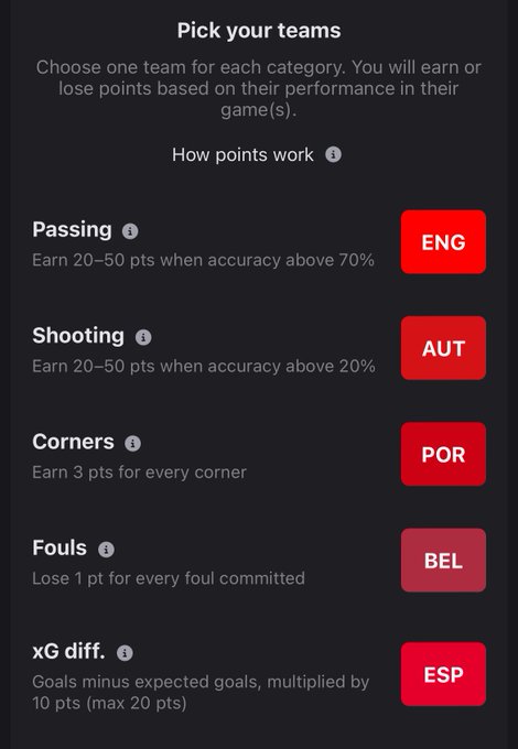 I just picked my teams for @thematchballcom Round of 16 games.   Here they are&hellip;  Passing accuracy: England Shooting<a class="tags" target="_blank" title="On Twitter" href="/?out=eyJ0eXAiOiJKV1QiLCJhbGciOiJIUzUxMiJ9.eyJpYXQiOjE3MjE4NDczNzQsImlzcyI6InR3cG9ybnN0YXJzLmNvbSIsIm5iZiI6MTcyMTg0NzM3NCwiZXhwIjoxNzUzMzgzMzc0LCJyZWRpcmVjdF91cmwiOiJodHRwczovL3R3aXR0ZXIuY29tL3RoZW1hdGNoYmFsbGNvbSJ9.p0Hn4AKojck0m4ch5kaOIQUsXL2jy_Awft_z2jULzlnL1A-XFtCiJfep0L1TVCiQGZyvkuZTrPh6FUJ29WeixA">@thematchballcom</a>